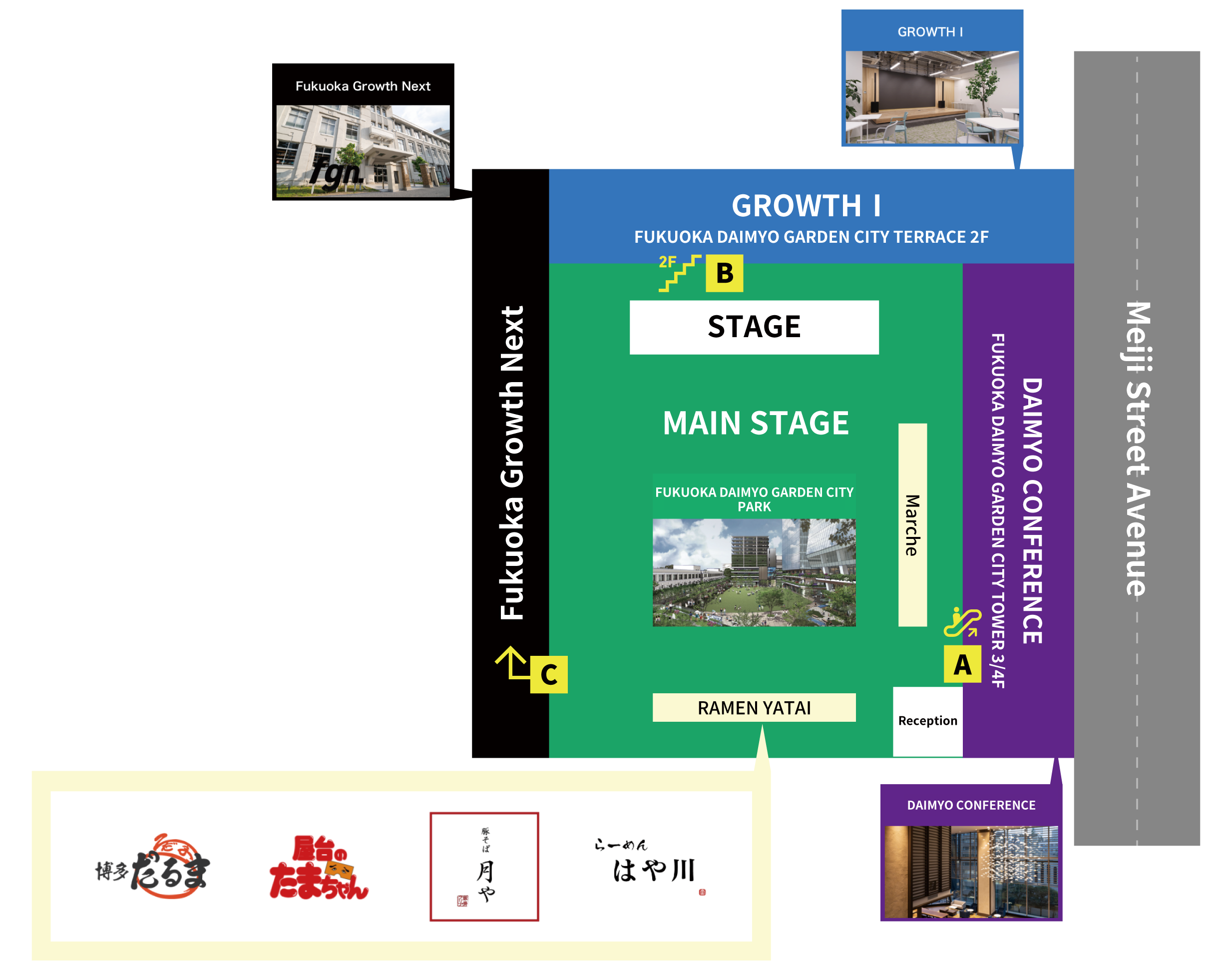 Venue floor plan